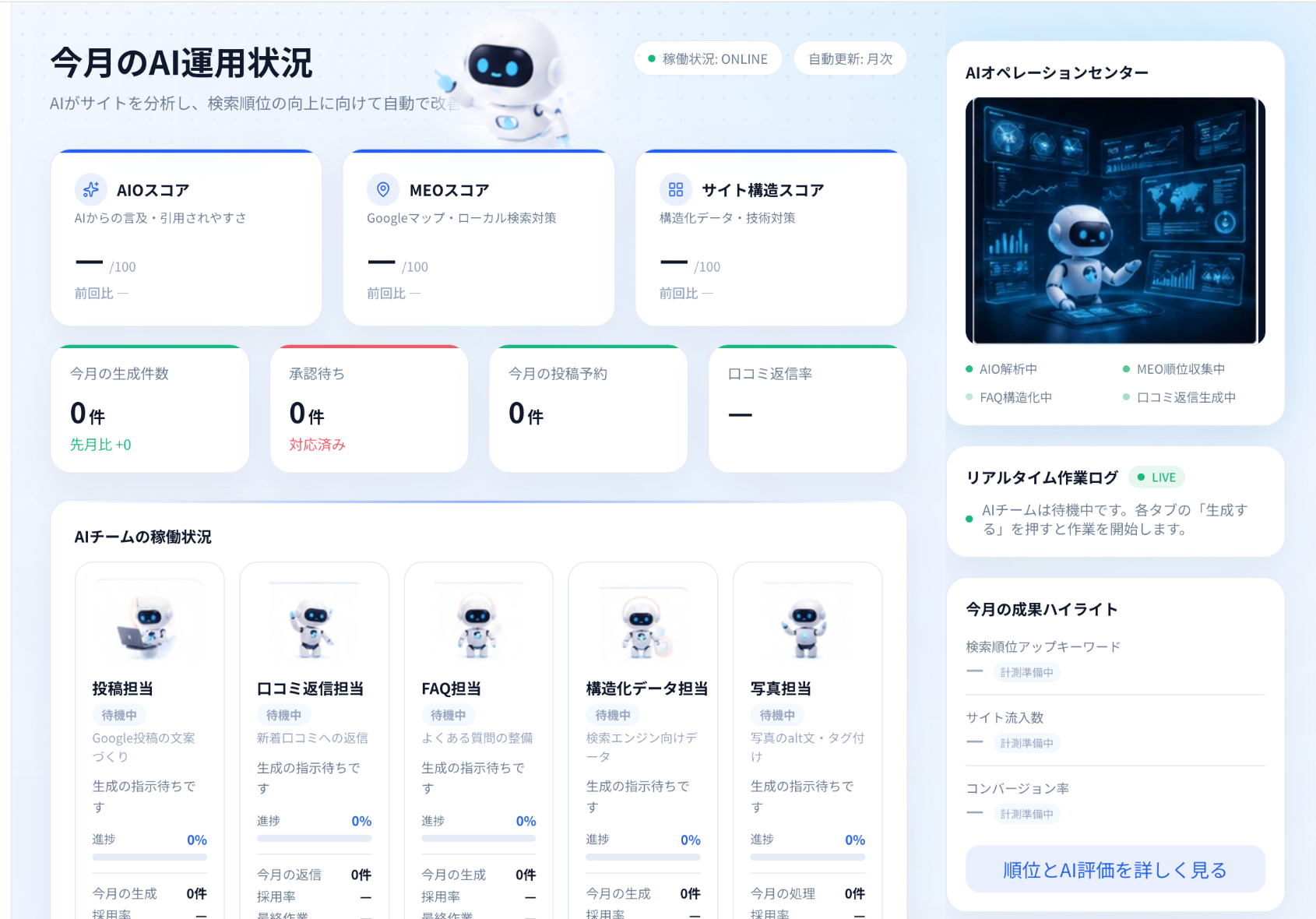 AIO・MEO・サイト構造のスコアとAI運用状況を確認できる管理画面